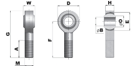 Accessories Uniball