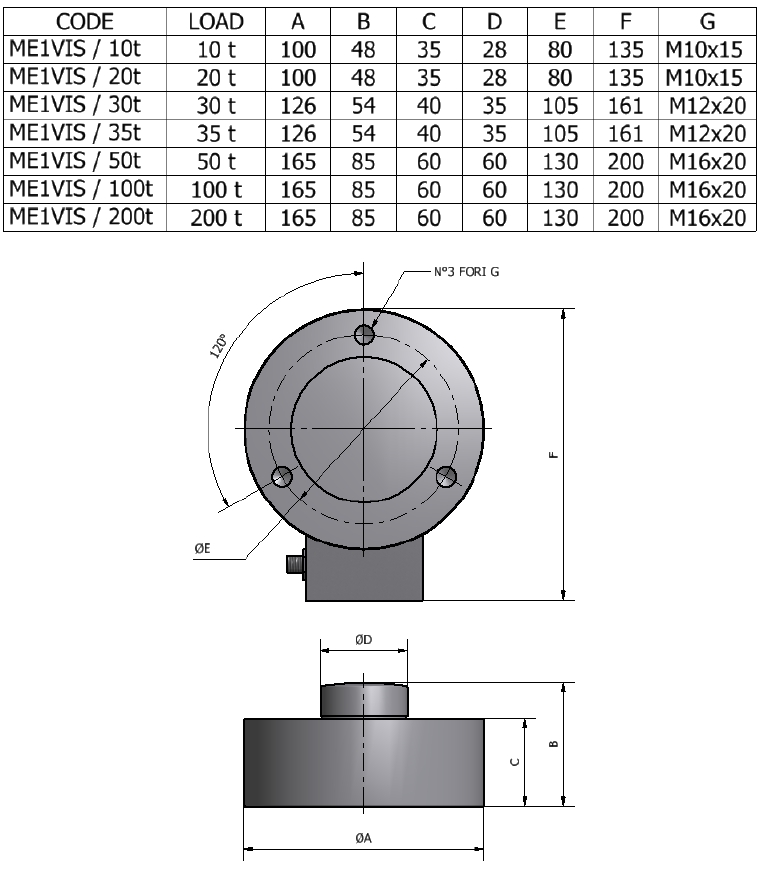 Compression load cell ME1VIS Schema