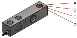 Shear beam load cell TS22