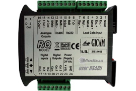 Indicator RQ Modbus