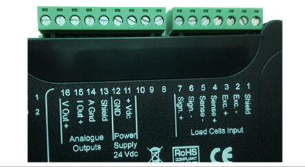 Connections  Transmitter ZU