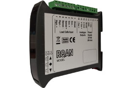 Transmitter RQAN