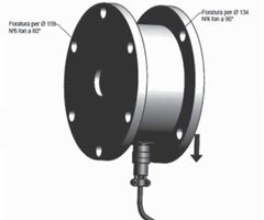 Cella di carico da puleggia R-P134/159